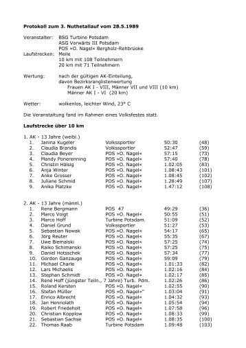 Protokoll zum 3 - Lauf- & Wanderverein Potsdam