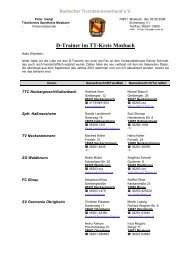 D-Trainer im TT-Kreis Mosbach - BATTV Kreis Mosbach