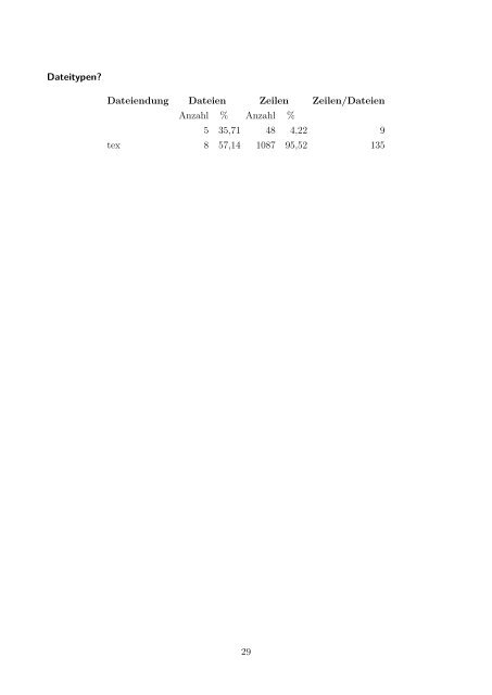 Wirtschaftsgeographie 1 – Klasse 11 - Hostorama