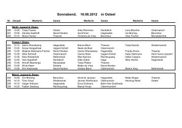 Sonnabend, 16.06.2012 in Osteel