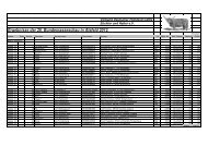 Siegerliste - Verband deutscher Highland Cattle Züchter und Halter eV