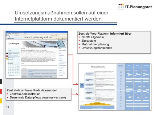 BMI - Joachim Eckert - Nationale E-Government-Strategie ... - Bund.de