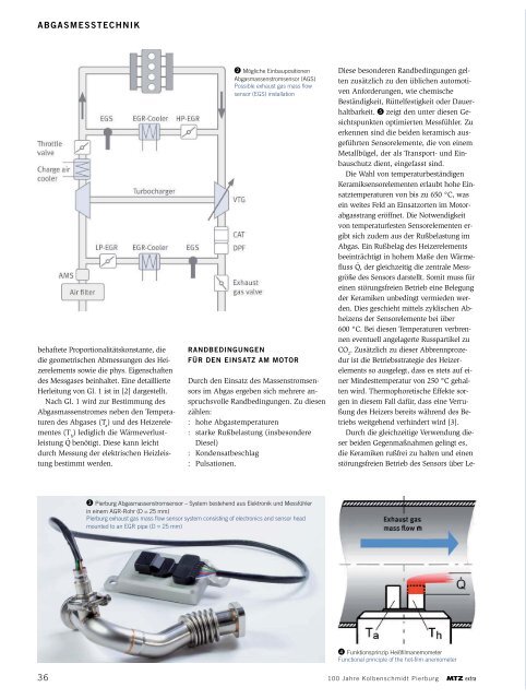 Die Sonderausgabe der MTZ hier herunterladen (6 MB - MS Motor ...