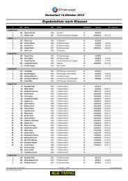 Ergebnisse Hauptlauf Klassen - SG Niederwangen