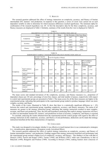 Journal of Language Teaching and Research Contents - Academy ...