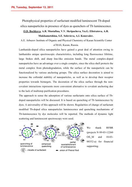 International Summer School PROGRAM - Laboratoire d'Infochimie ...