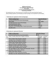 Wahlvorschläge für die Wahl der Stadtvertretung - Stadt Parchim