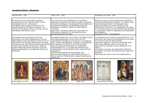 Europäische Malerei – Stilepochen - Stephaneum