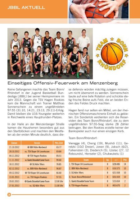 TipIn Ausgabe 33/07 - Dragons Rhöndorf