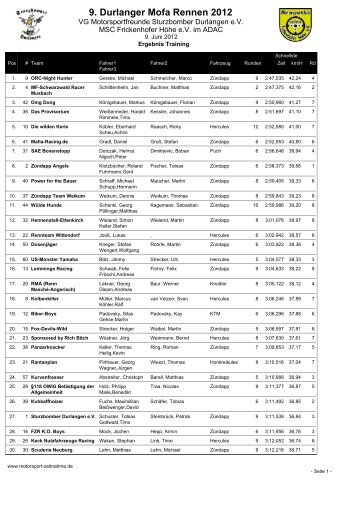 Training Ergebnis - Mofarennen Durlangen