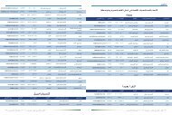 لائحة بالمستشفيات الخاصة في لبنان - Syndicate of Hospitals in ...