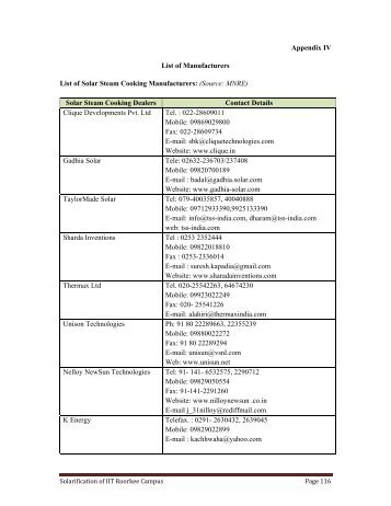 Appendix IV List of Manufacturers List of Solar Steam ... - AHEC