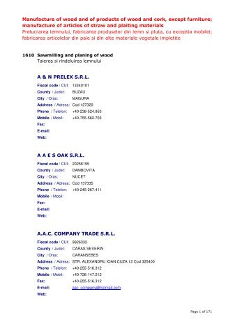 Manufacture of wood and of products of wood and cork, except ...