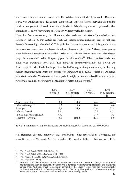 Bilanzpolitik, Bilanzfälschung und Bilanzprüfung