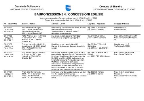 BAUKONZESSIONEN / CONCESSIONI EDILIZIE