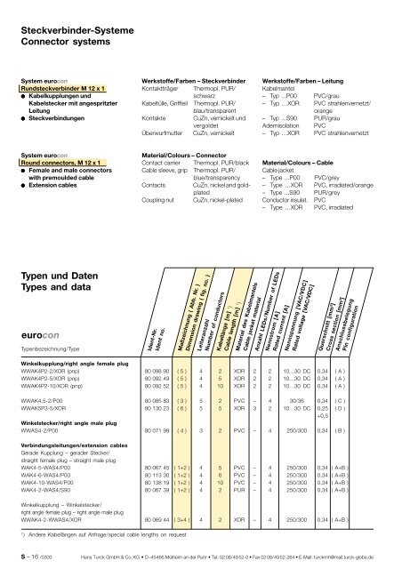 STECK- VERBINDER CONNECTORS