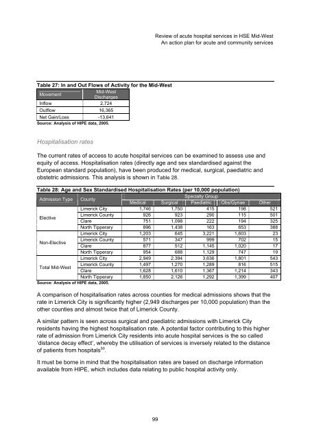 Review of acute hospital services in the Mid - Health Service Executive