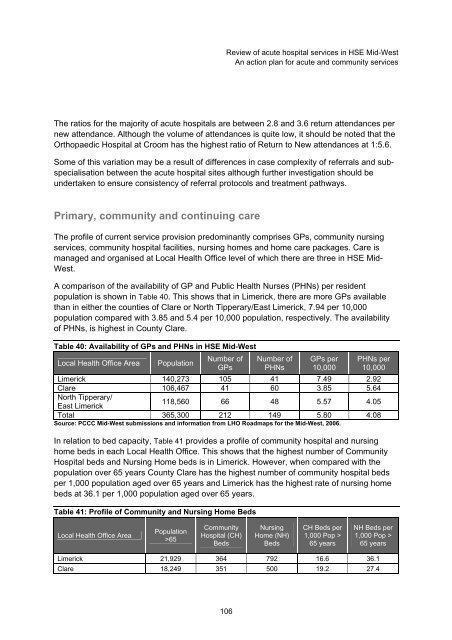 Review of acute hospital services in the Mid - Health Service Executive