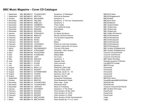 7700 Colecciones palabra clave Mejor