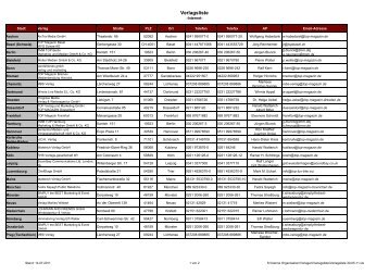 Verlagsliste 30-05-11 - Top Magazin