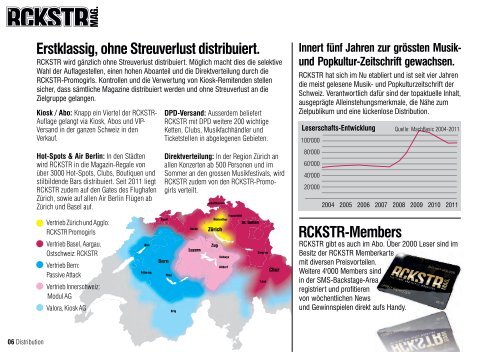 Formate und Tarife 2012 - RockStar Magazine