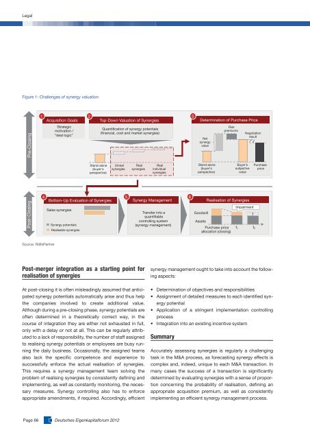 Conference Magazine - GoingPublic.de - Deutsches Eigenkapitalforum