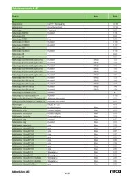 Inhaltsverzeichnis A - Z - Reca