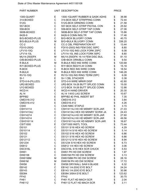 PARTS PRICE LIST 5-17-07 - State of Ohio