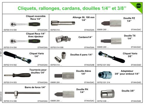 Adaptateur douille clé à choc 3/4 int - 1/2 ext - cliquets et