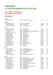 30. Großkoschener Seelauf - Niederlausitzcup - Niederlausitz-Cup