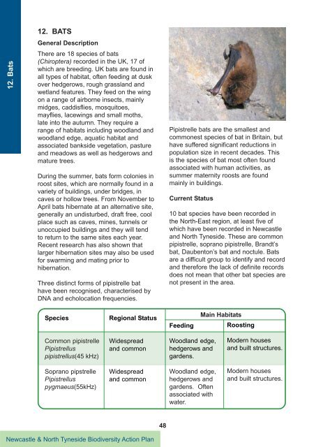 III. Species Action Plans - Newcastle City Council