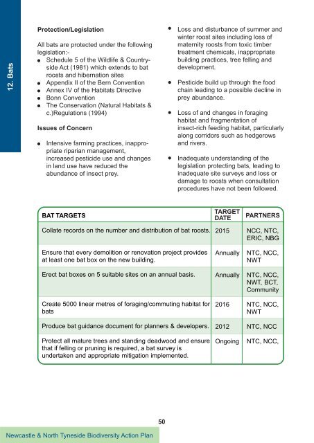 III. Species Action Plans - Newcastle City Council