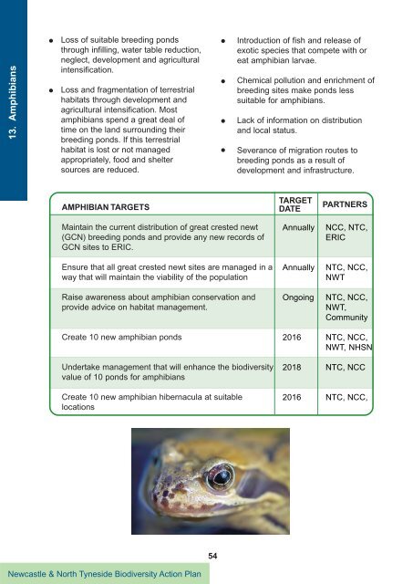 III. Species Action Plans - Newcastle City Council