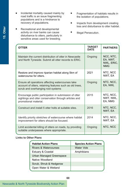 III. Species Action Plans - Newcastle City Council