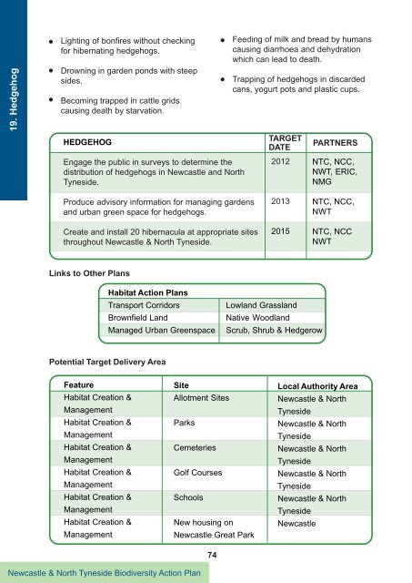 III. Species Action Plans - Newcastle City Council