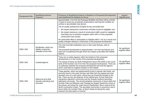 View - North East Lincolnshire Council