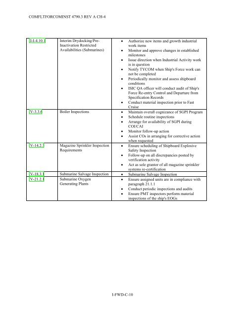 JOINT FLEET MAINTENANCE MANUAL