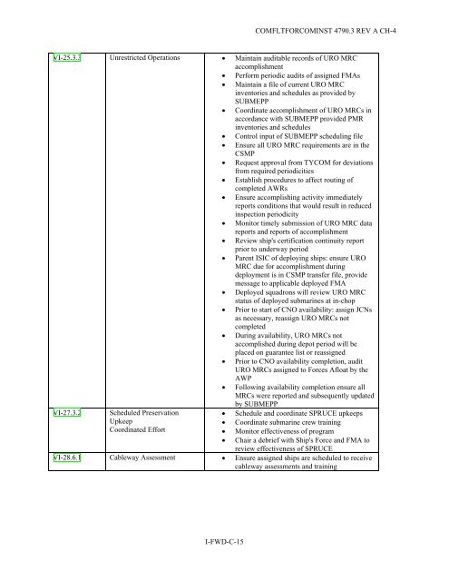 JOINT FLEET MAINTENANCE MANUAL