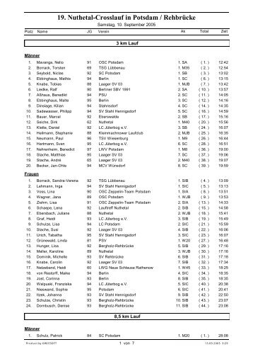 19. Nuthetal-Crosslauf in Potsdam / Rehbrücke
