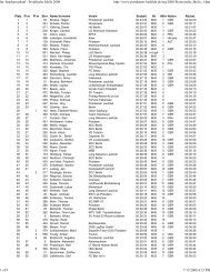 5 x 5 km TEAM-Staffel (ALLE) - dashman.de