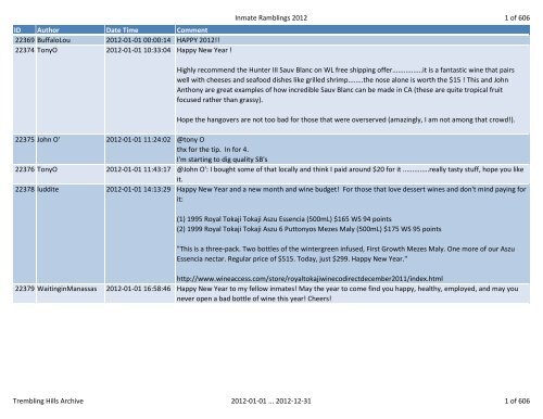 January 1, 2012 - Trembling Hills Wine Tasters Club