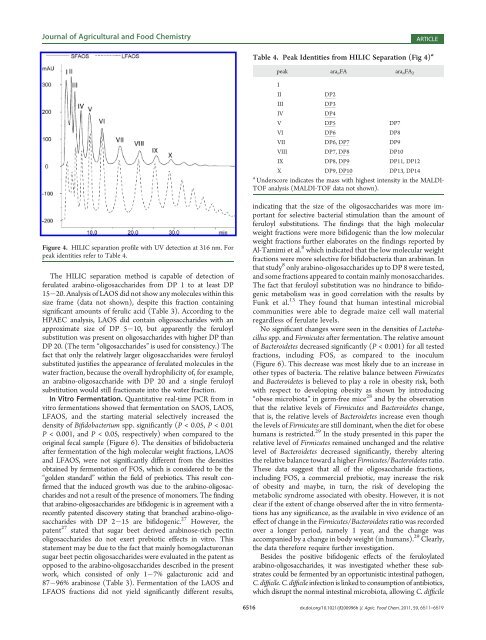 Role of Intestinal Microbiota in Ulcerative Colitis