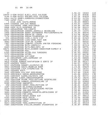Resultat_1982.pdf