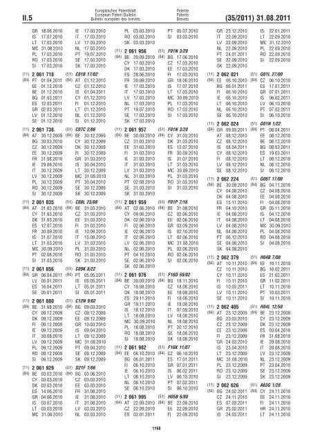 Bulletin 2011/35 - European Patent Office