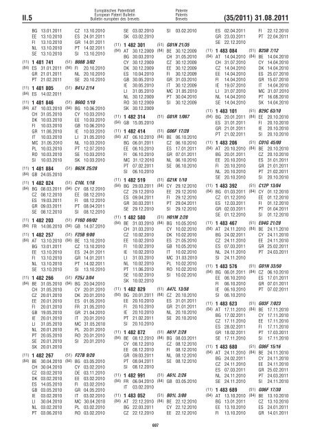 Bulletin 2011/35 - European Patent Office