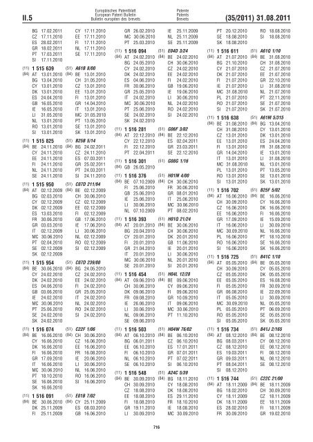 Bulletin 2011/35 - European Patent Office