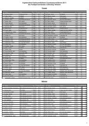 Ergebnisliste Radtourenfahren/Countrytourenfahren 2011 des ...