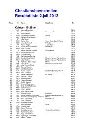 Christianshavnermilen Resultatliste 2.juli 2012 - Amager Atletik Club