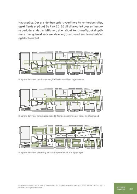 CRADLE TO CRADLE® I DET BYGGEDE MILJØ - Arkitektens Forlag