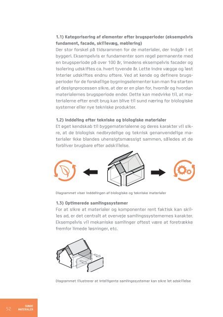 CRADLE TO CRADLE® I DET BYGGEDE MILJØ - Arkitektens Forlag